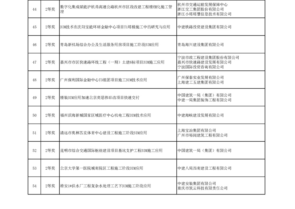 龍圖杯大賽公示_頁(yè)面_15.jpg