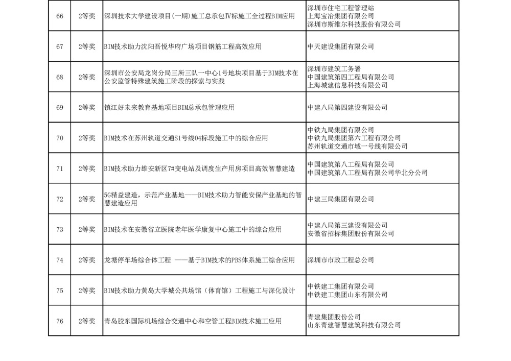 龍圖杯大賽公示_頁(yè)面_17.jpg