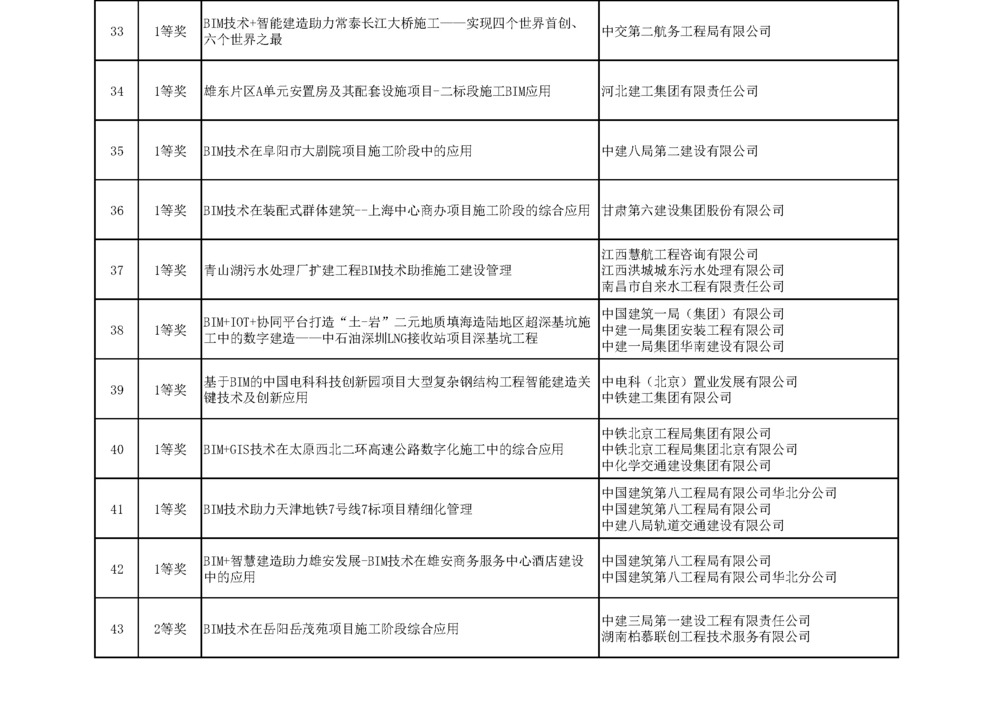 龍圖杯大賽公示_頁(yè)面_14.jpg