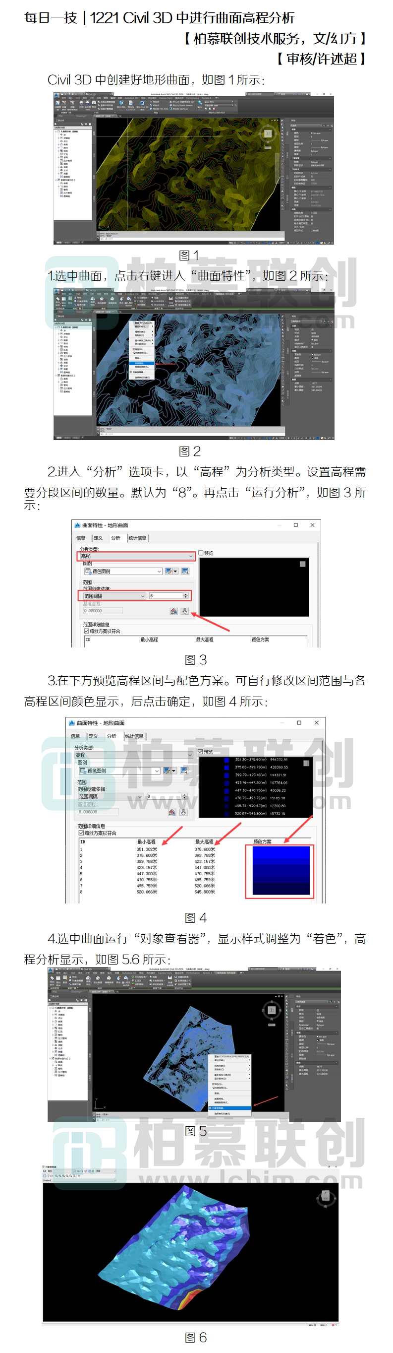 1221 Civil 3D中曲面高程分析-幻方.jpg