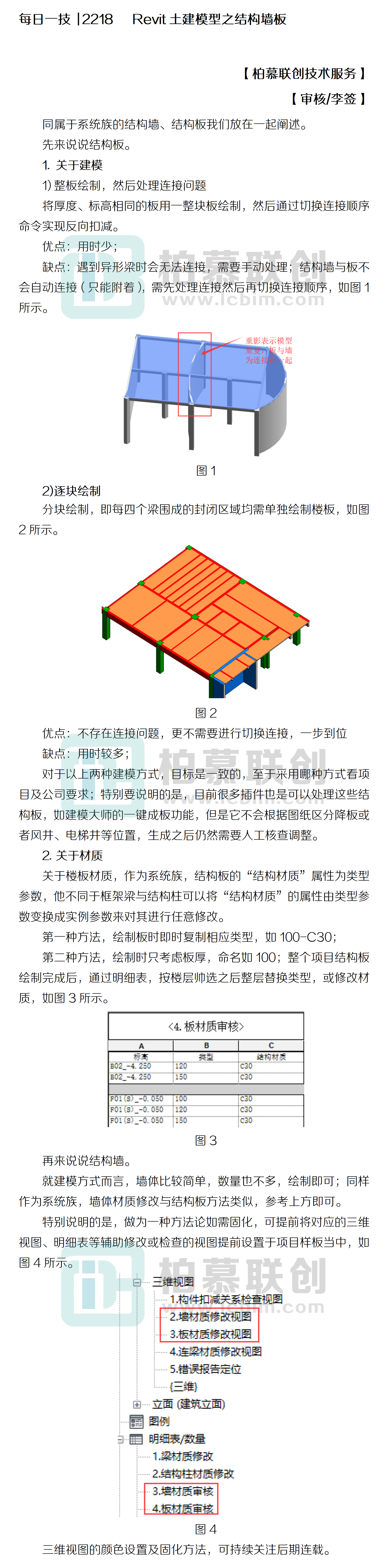 每日一技  2218   Revit土建模型之結(jié)構(gòu)墻板_01.png